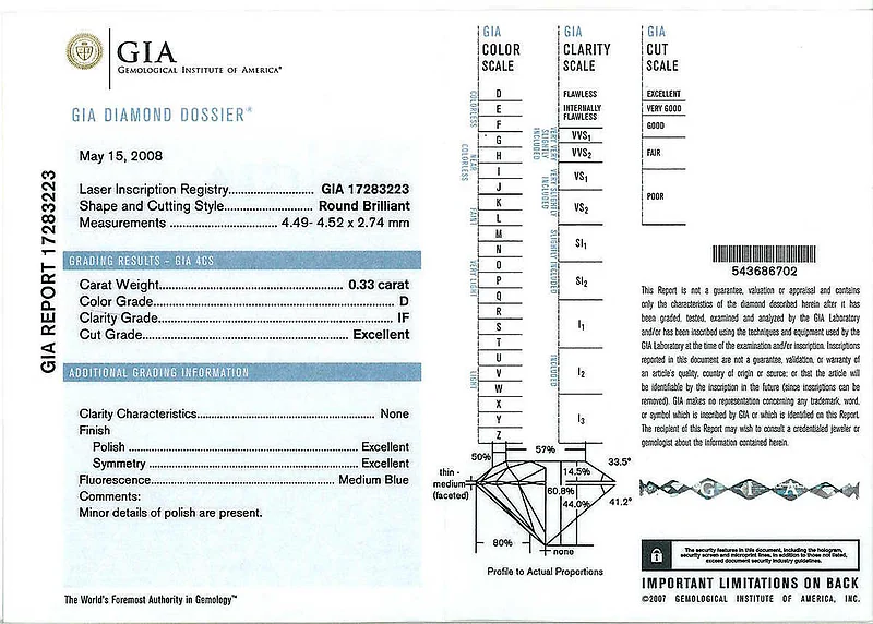 GIA report for the centre diamond