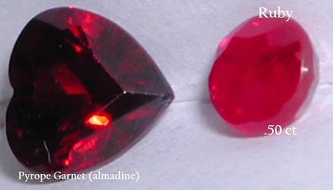 Choosing the ruby