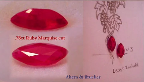 The ruby chosen